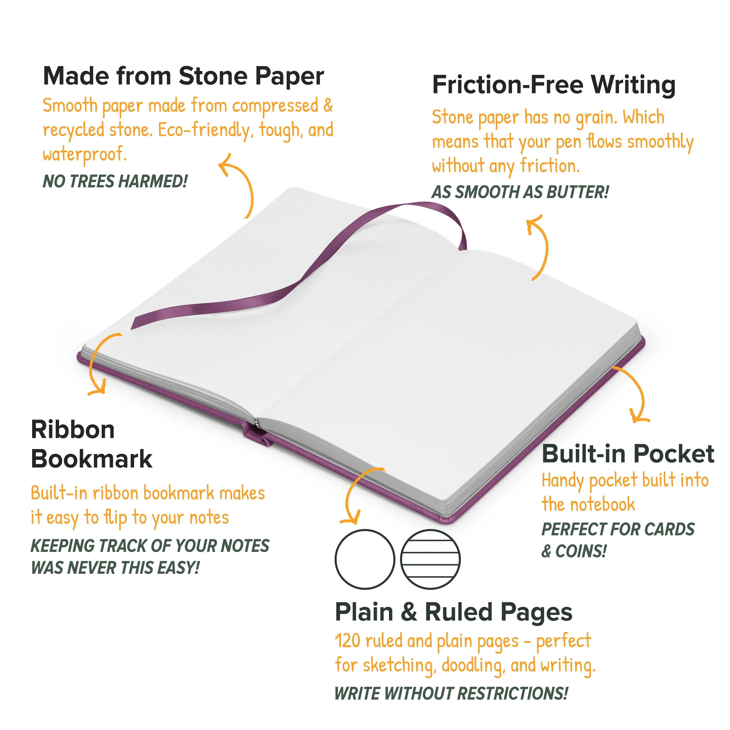 Classic Purple Reusable Smart Notebook: Sustainable Note-Taking Solution 📓💚
