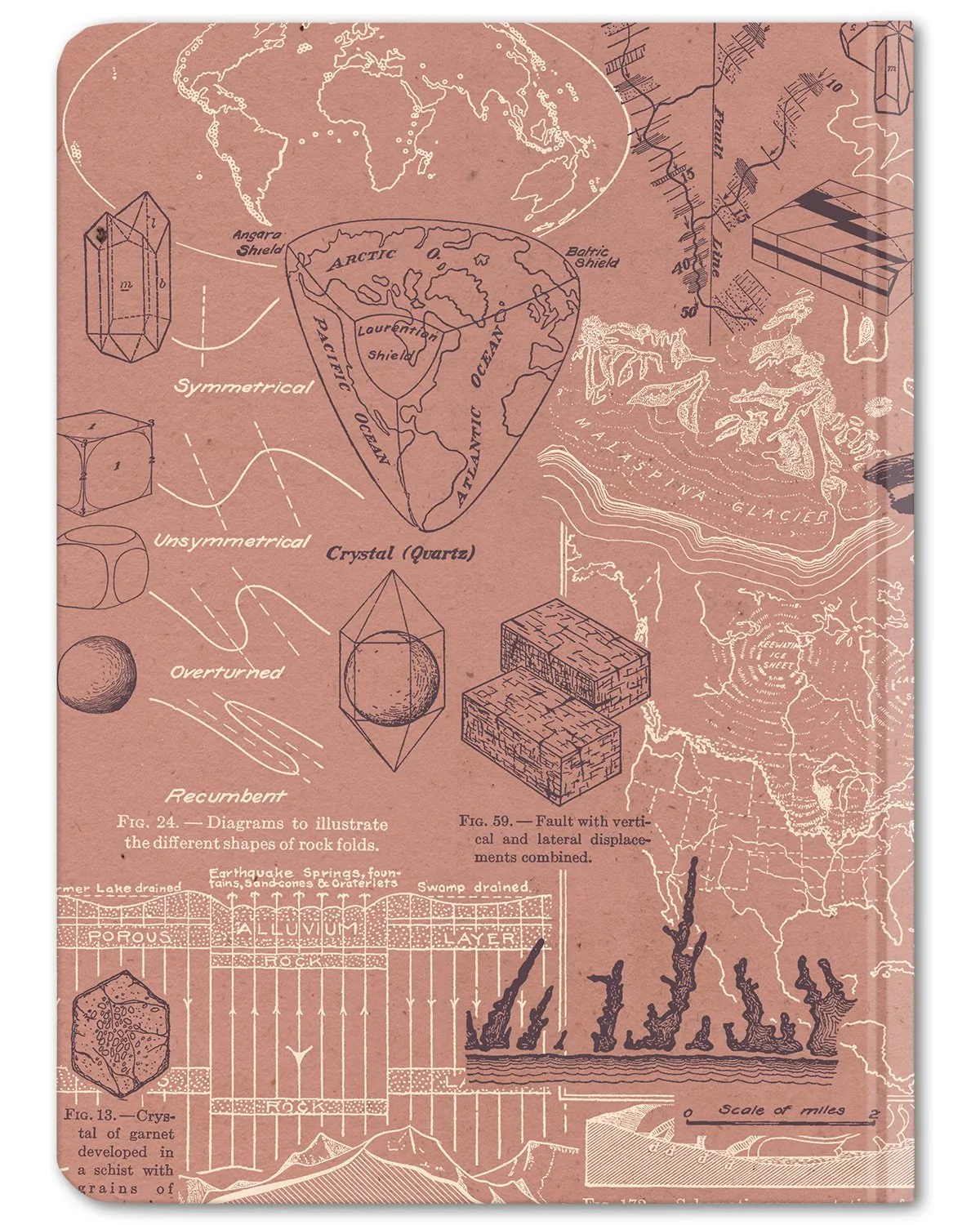 Geology Sedimentary Dot Grid Hardcover Notebook